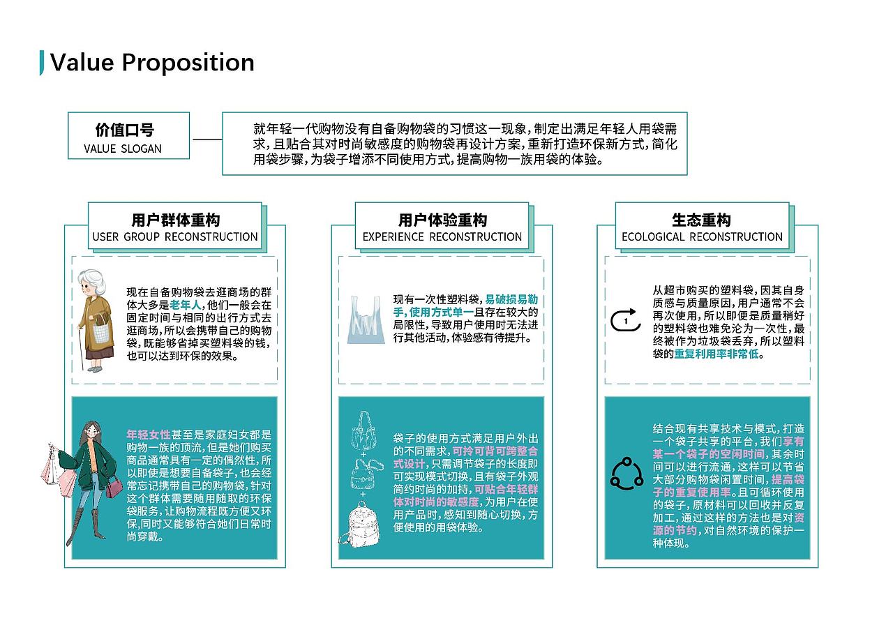 第十一届UXPA用户体验设计大赛团队获奖作品——U袋（图ZMjIxMDc2OTMy） - 交互/UE - 站酷设计师Liekkkas原创素材 - 站酷ZCOOL