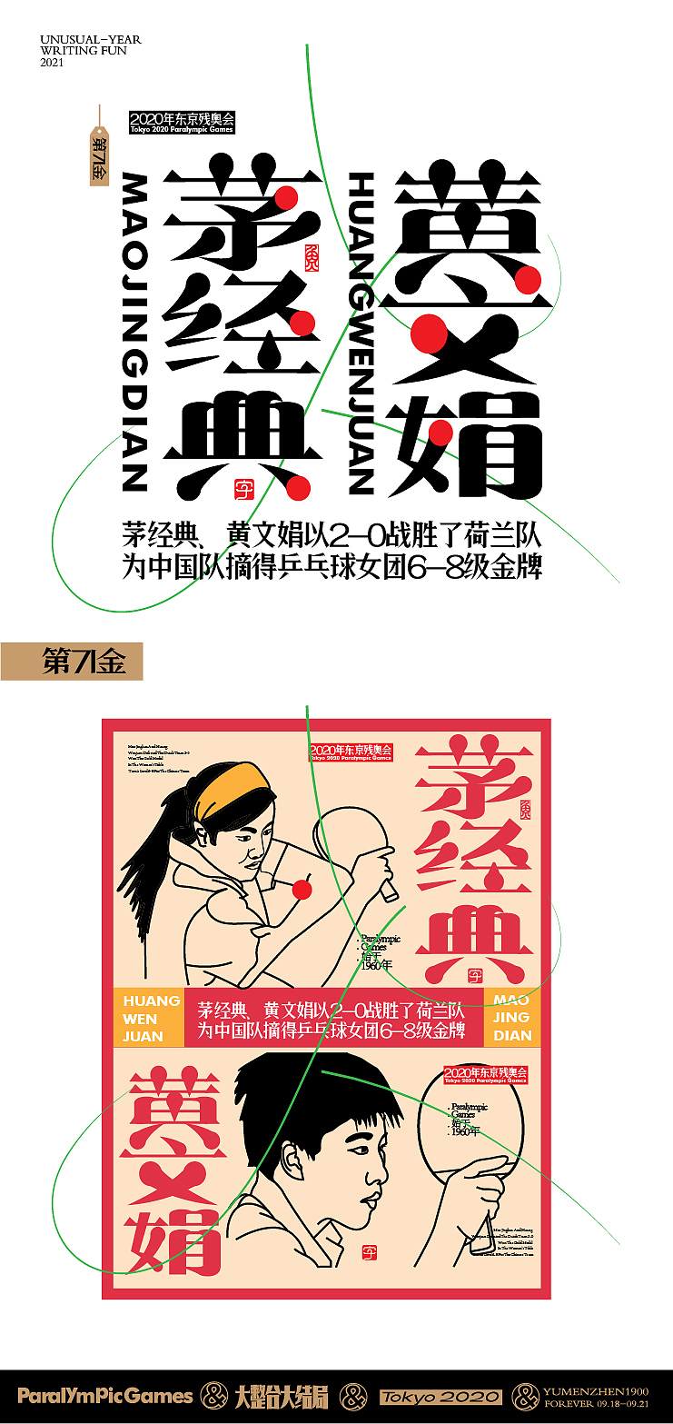 随心随性15-东京残奥会中国金牌榜