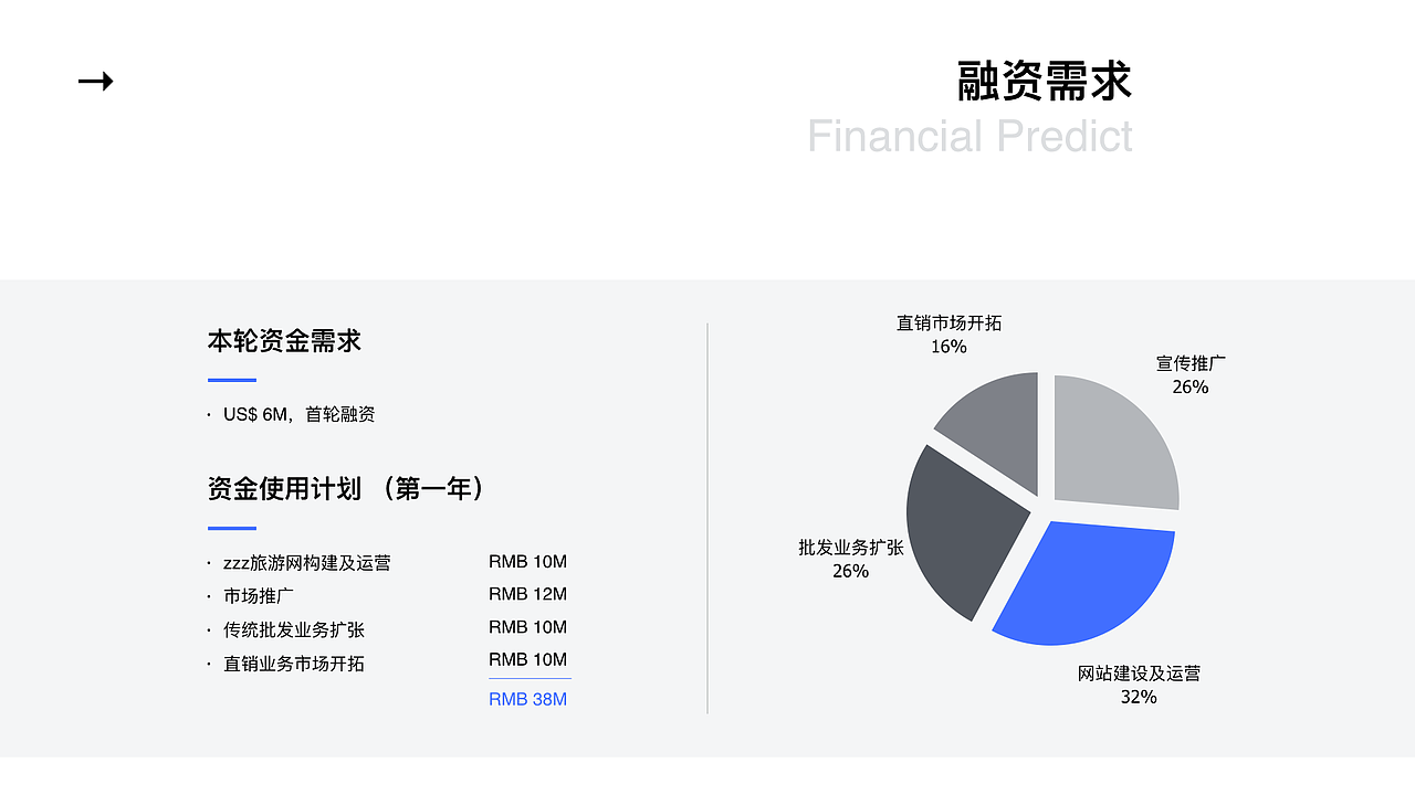 深度原创:北京AAA国际旅行社有限公司(图ZNjE3NDI3MzI=) - PPT/Keynote - 站酷设计师汤帅Toming原创素材 - 站酷ZCOOL