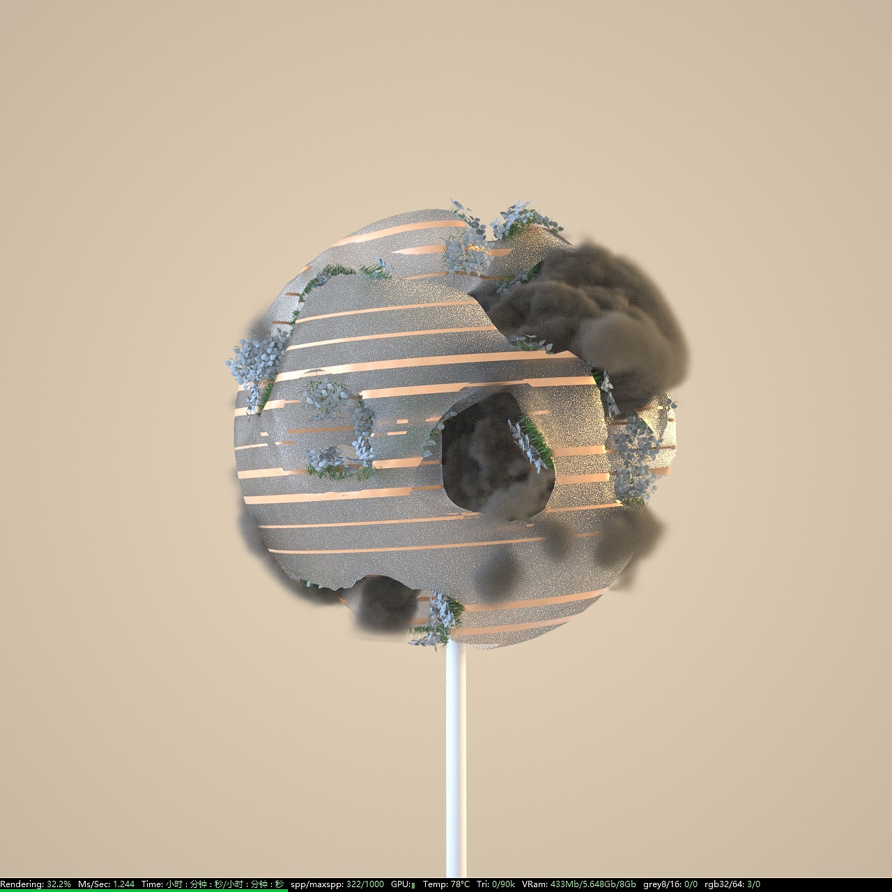 三维包装与概念