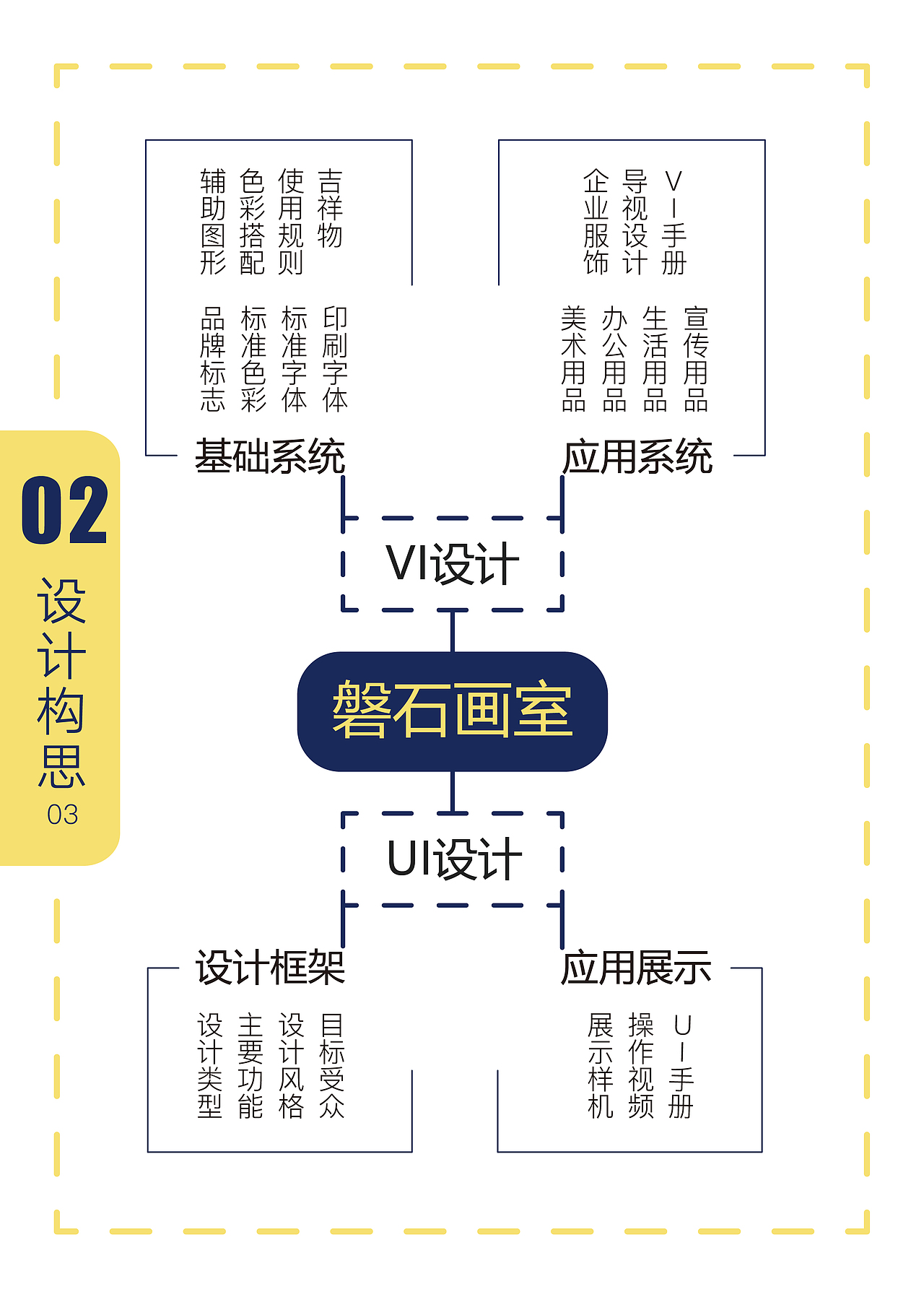 磐石画室专题展-毕业设计