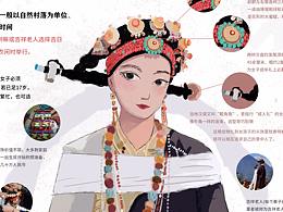 信息可视化设计