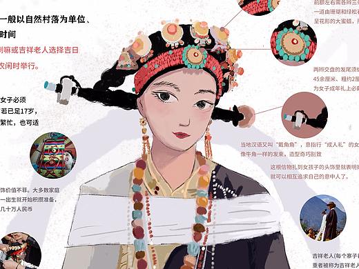 信息可视化-藏族成人礼