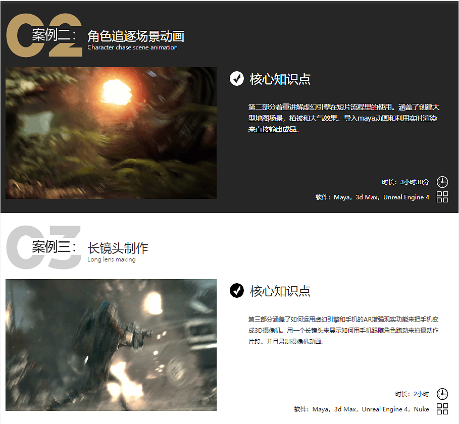 巅峰技术解秘《电影级CG短片》全流程技术解析（图ZMTM5MTIxODk2） - 短片 - 站酷设计师优惠券找小九原创素材 - 站酷ZCOOL