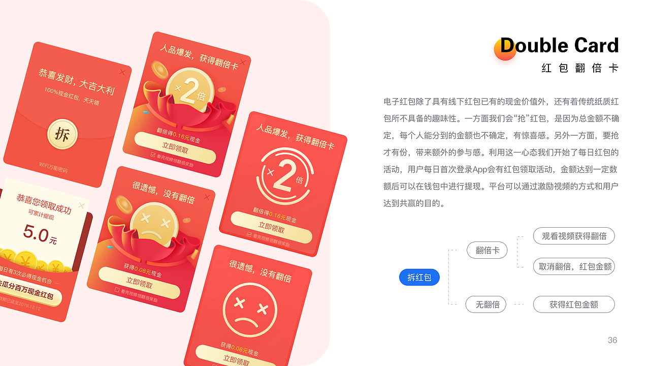 2020年作品集整理