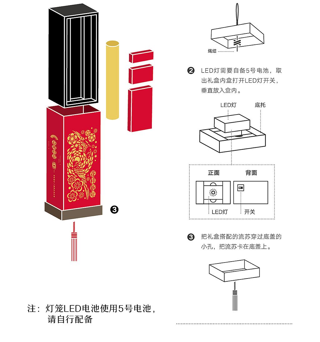 《花样新年》迎春年品礼盒︳新年,就该来点新新新新新新新花样(图ZNjU2MDk3NTI=) - 包装 - 站酷设计师有礼有节原创素材 - 站酷ZCOOL
