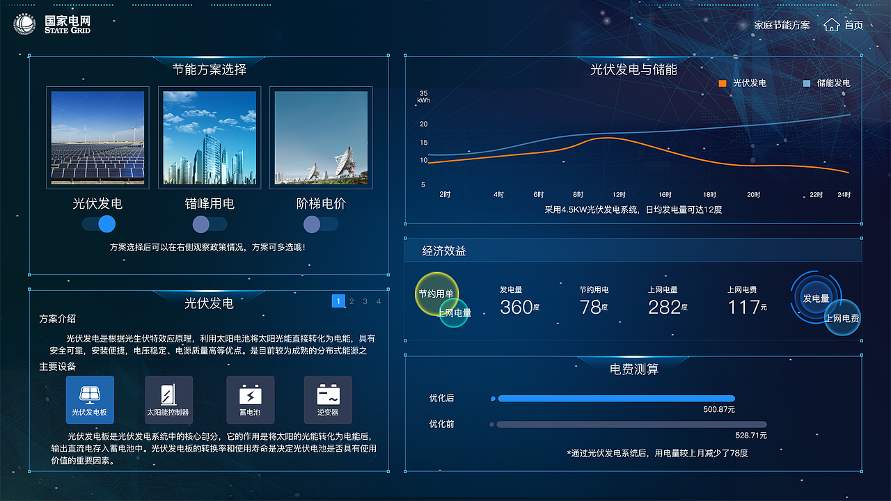 上海国家电网市区综合能源展示平台（图ZMTk2MzAwNDIw） - 软件界面 - 站酷设计师Orz_学习原创素材 - 站酷ZCOOL