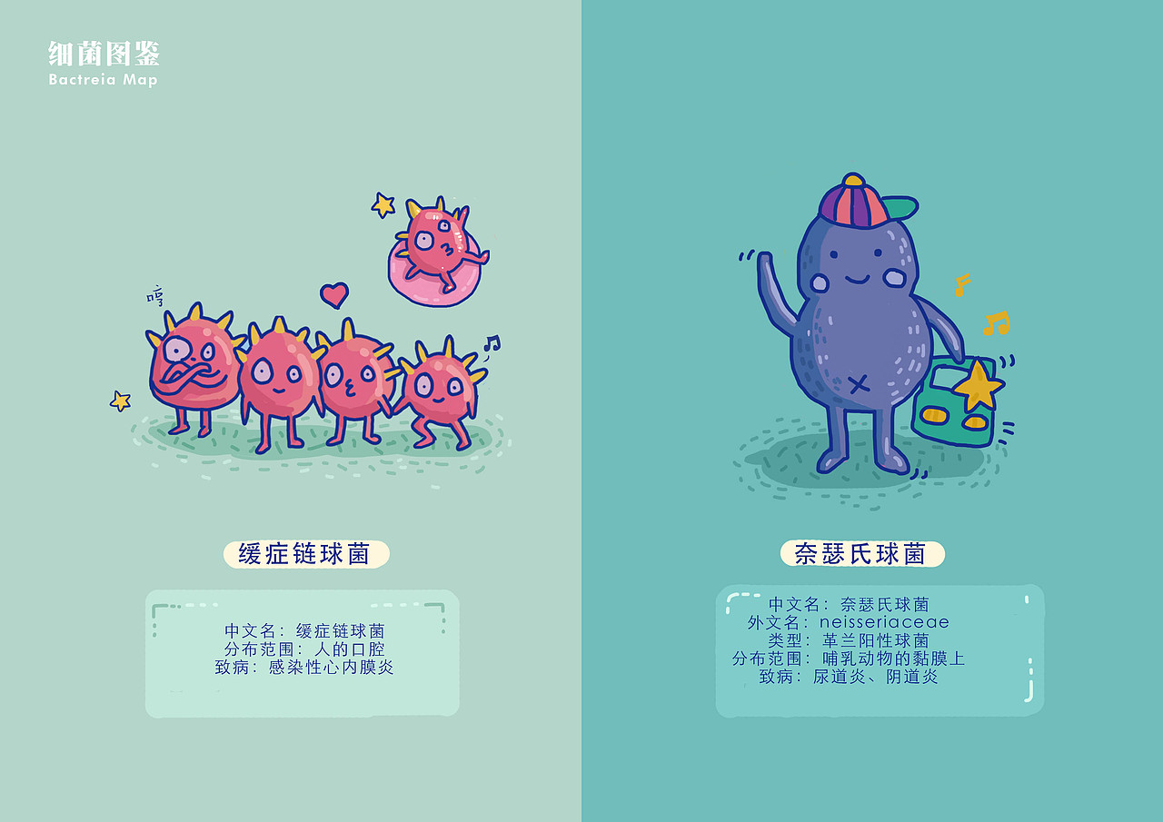 毕业设计|《细菌图鉴》part1#青春答卷2018#（图ZMTE3ODAyMDY0） - 图案 - 站酷设计师楠楠的南瓜地原创素材 - 站酷ZCOOL