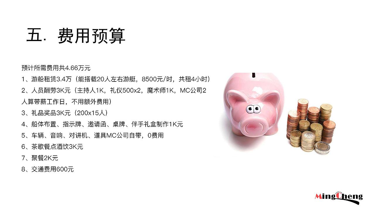 第一次做实体活动方案（以前只做过游戏策划案）（图ZMTIyNjgzMTYw） - PPT/Keynote - 站酷设计师wm8271原创素材 - 站酷ZCOOL