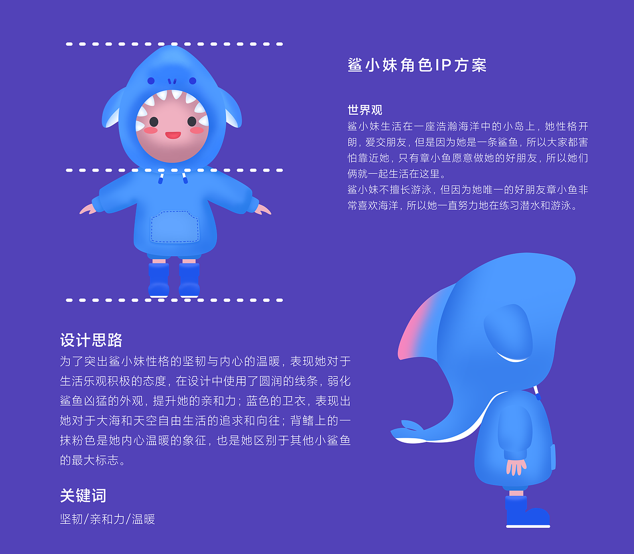 c4d IP角色方案（图ZMjExNDI5NTY4） - 人物/生物 - 站酷设计师神勇小野马原创素材 - 站酷ZCOOL