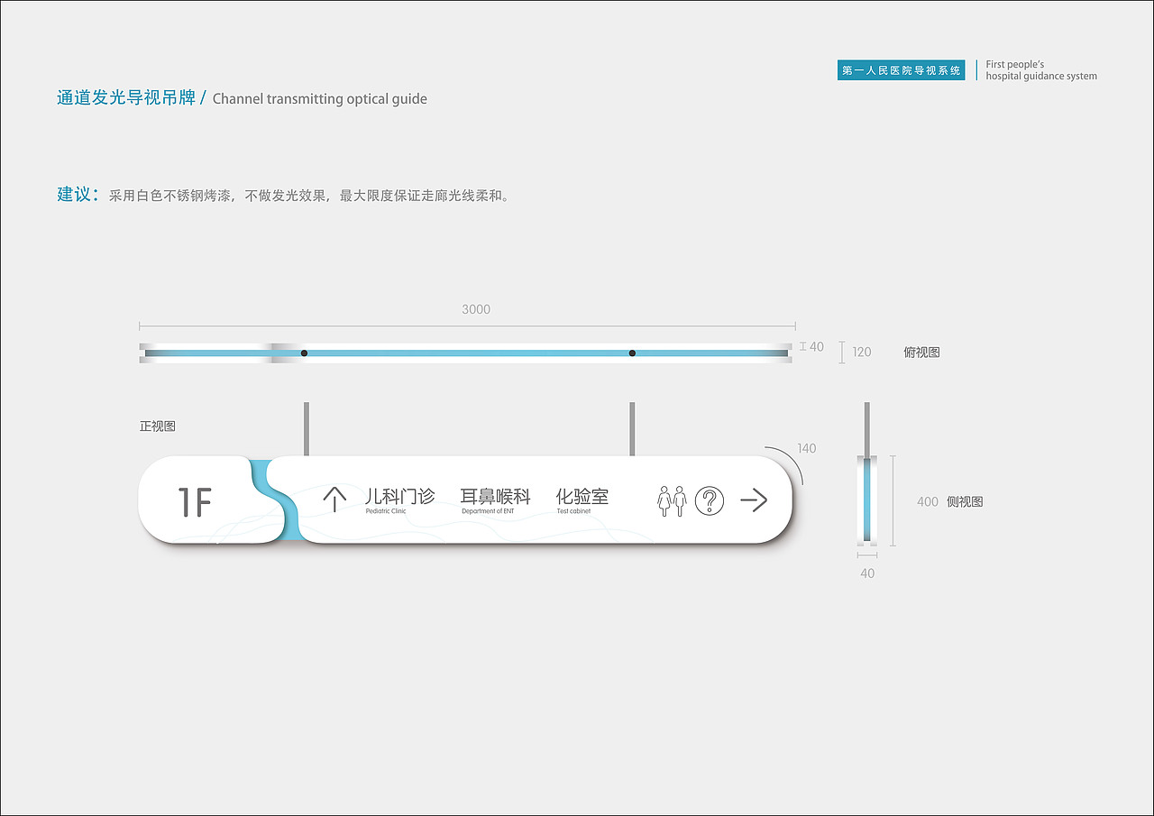 郴州市第一人民医院康复医院导视系统设计方案