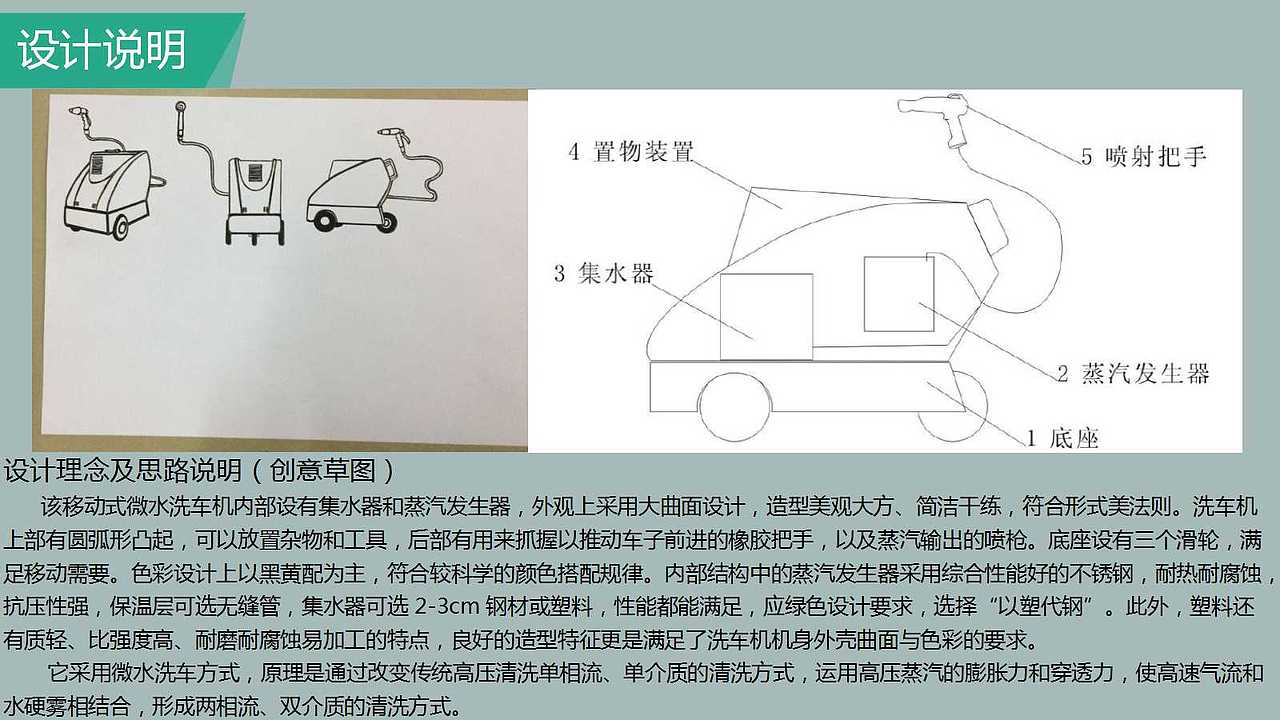 创意微水洗车机（参赛作品）（图ZOTAyODc1MjQ=） - 人机交互 - 站酷设计师青春都去哪了原创素材 - 站酷ZCOOL
