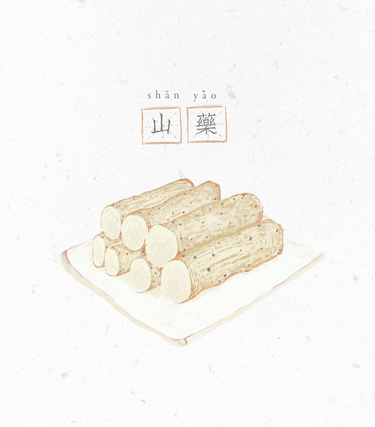 总结下最近的摸鱼~