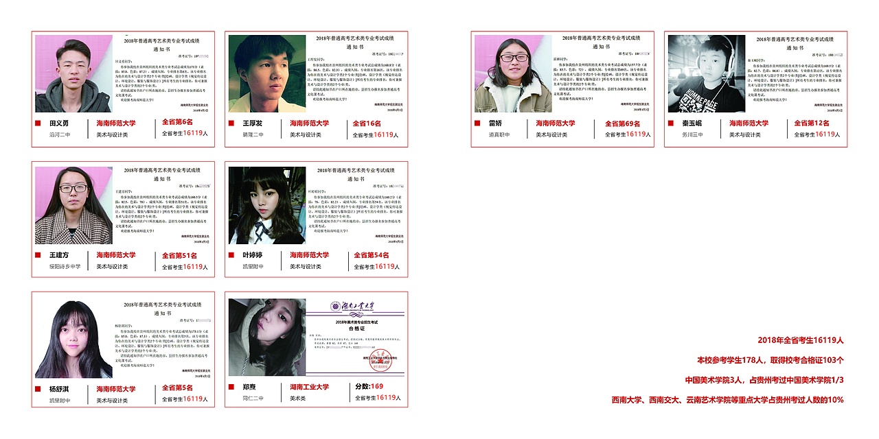 贵阳光明画室2018年招生简章（图ZMTUxNTQ3NzE2） - 书籍/画册 - 站酷设计师贵阳光明画室原创素材 - 站酷ZCOOL