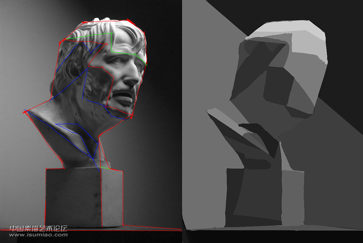 再发一些平时的概括练习