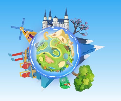 初学者之地球旋转日