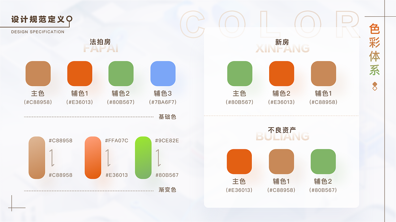 2020-2021UI作品集整理