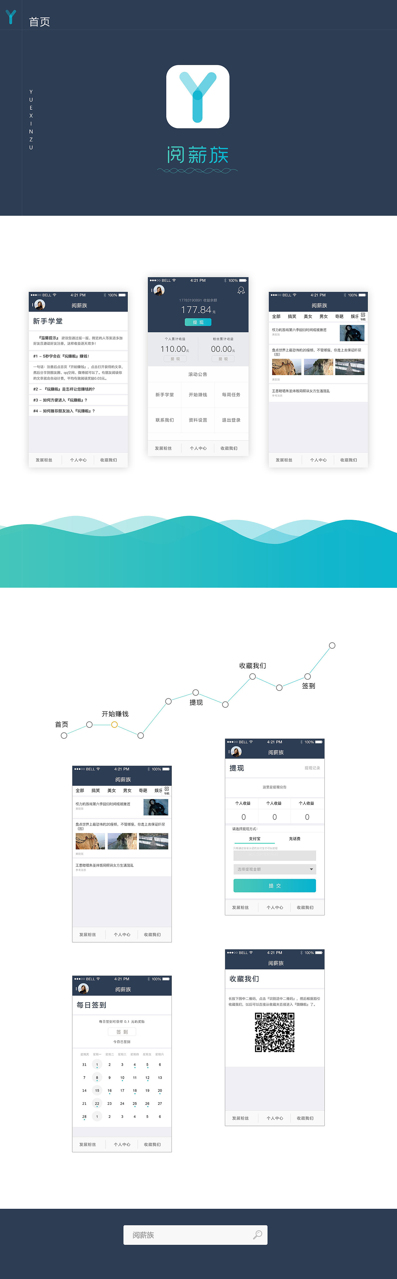 阅薪族UI界面分享