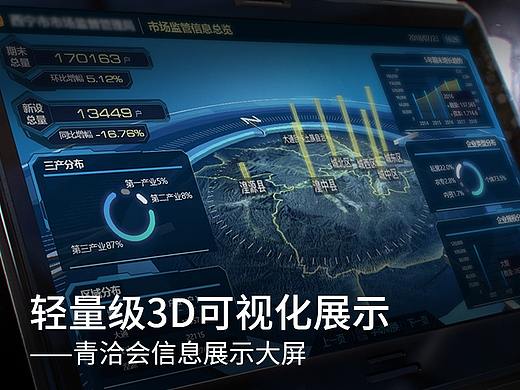 轻量级3d可视化展示