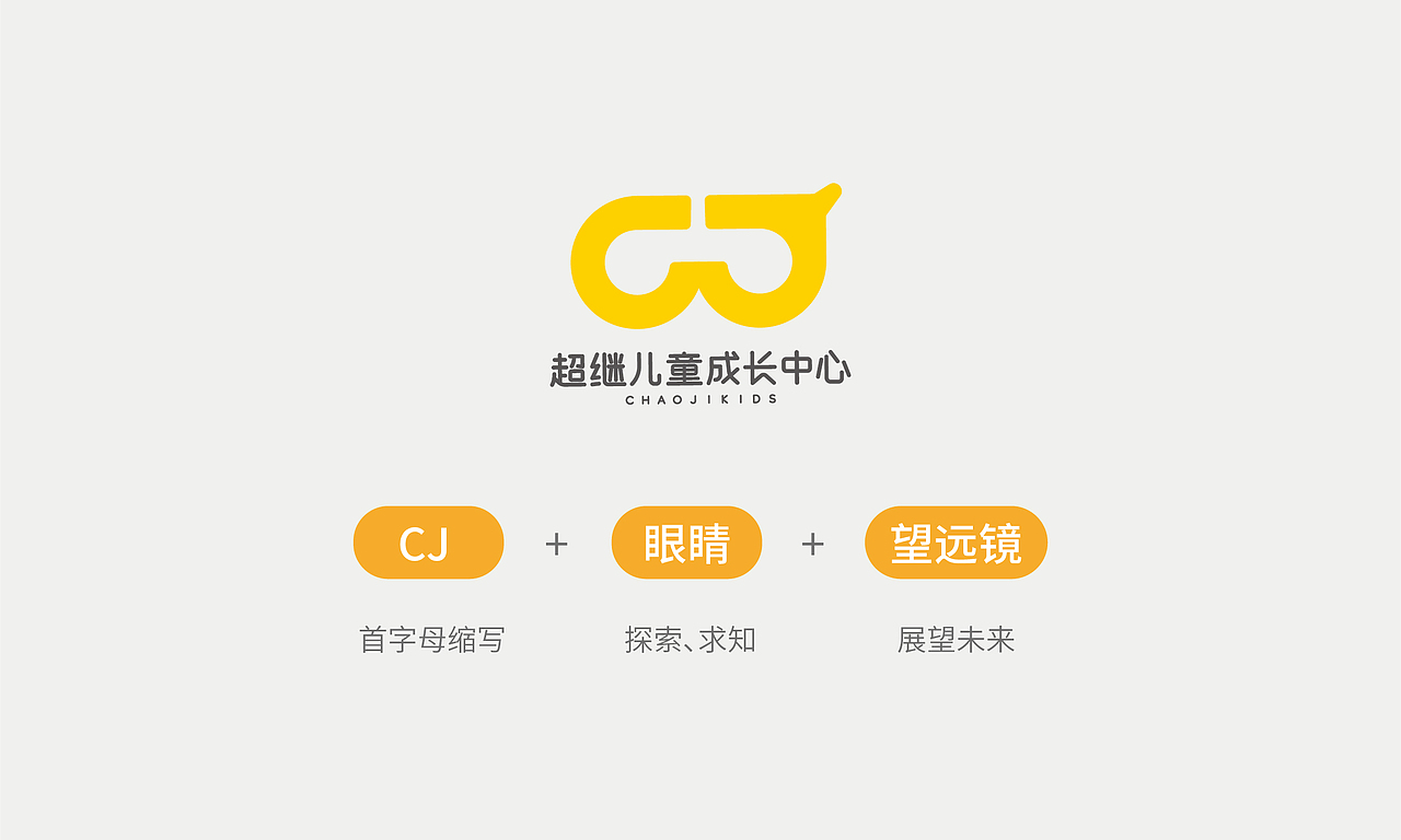 超继-儿童成长中心品牌全案设计