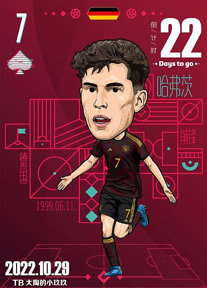 挑战100天画100个世界杯球星：倒计时22天～哈弗茨