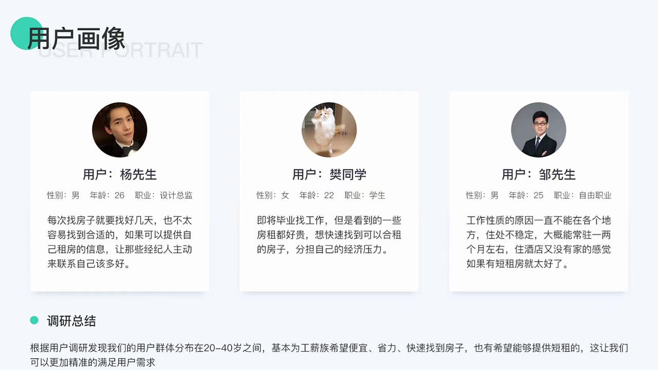 2021作品集修正