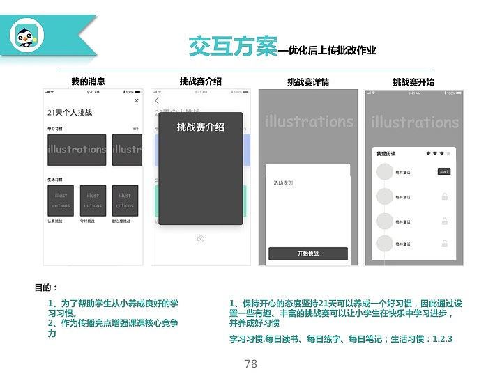 项目整合（图ZMTMxMTUzMzg0） - 交互/UE - 站酷设计师qisui111原创素材 - 站酷ZCOOL