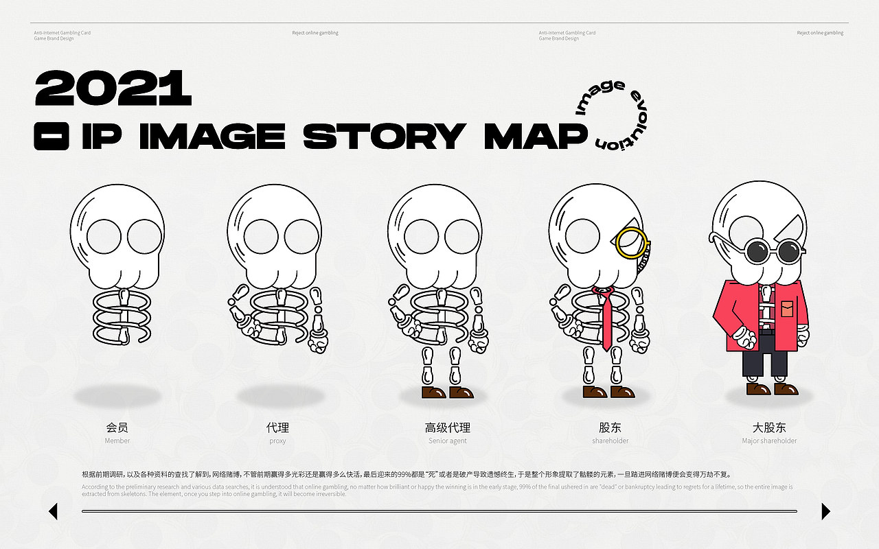 2021个人设计作品集