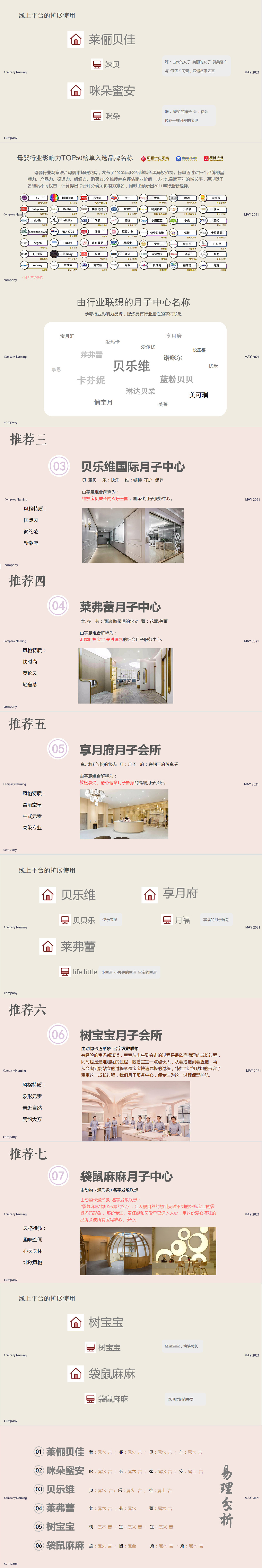 月子会所起名&主题策划方案（图ZMjc2NDE1Mzg0） - 文案/策划 - 站酷设计师锐拓客原创素材 - 站酷ZCOOL