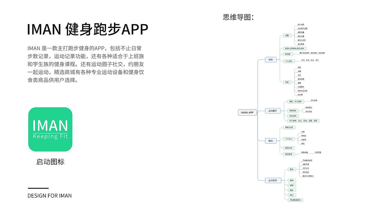 作品REDESIGN（图ZMTc0MTM5NTg0） - APP界面 - 站酷设计师尤川啊原创素材 - 站酷ZCOOL