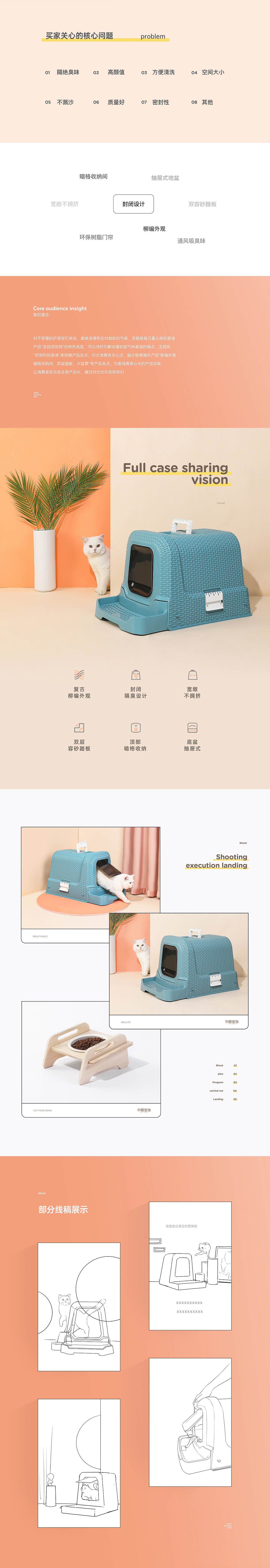 小家电/宠物用品电商详情合集(图ZMjEyOTIwMjE2) - 电商 - 站酷设计师松鼠跃动战略咨询原创素材 - 站酷ZCOOL