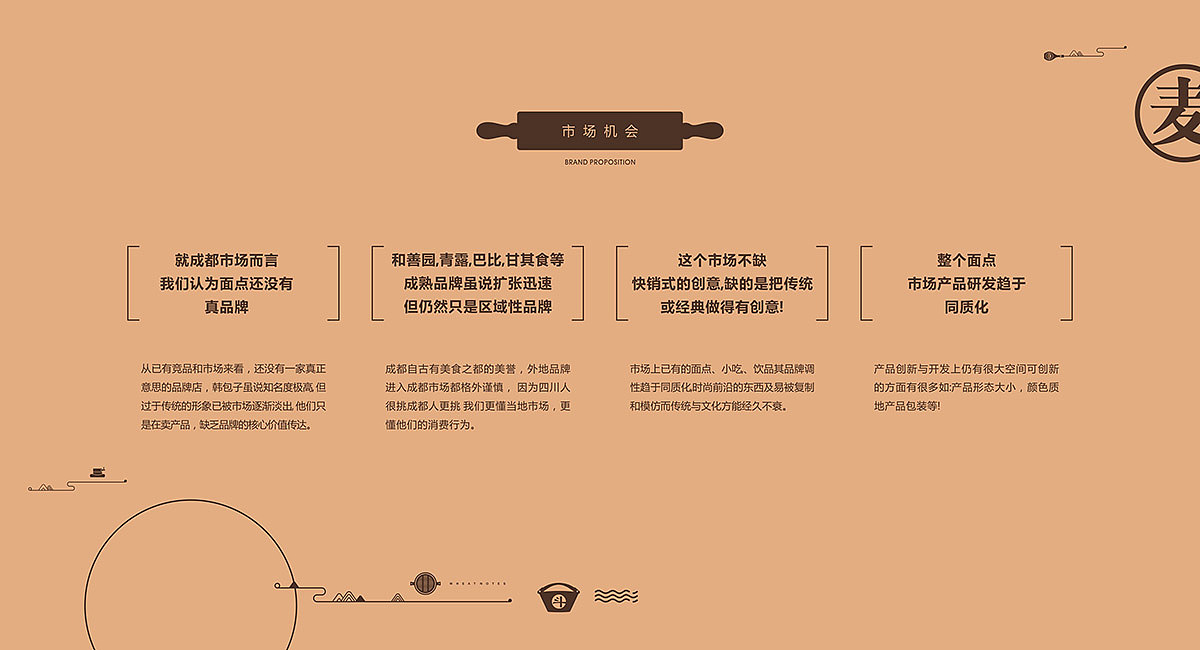 包子铺餐饮策划 · 麦子日记