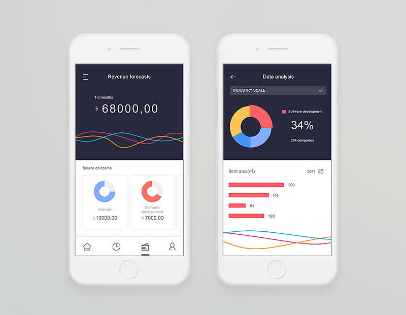 APP——财务类数据界面（图ZNzkwMzMxNTI=） - APP界面 - 站酷设计师Gillian吉莉安原创素材 - 站酷ZCOOL