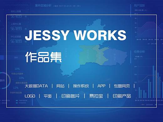 大数据——智慧城市大数据分析平台