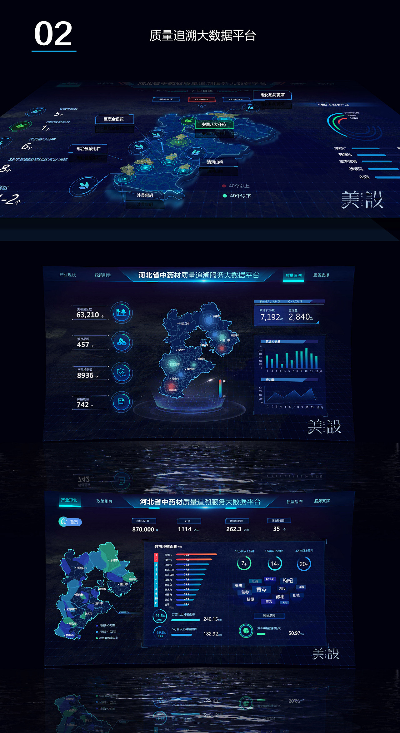 数据可视化——智慧农业（图ZMjEyODUxMzM2） - 软件界面 - 站酷设计师nicydesign原创素材 - 站酷ZCOOL