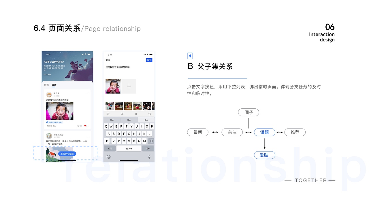 2019个人作品集（图ZMTk1NTI1OTEy） - APP界面 - 站酷设计师我还想长高几厘米原创素材 - 站酷ZCOOL