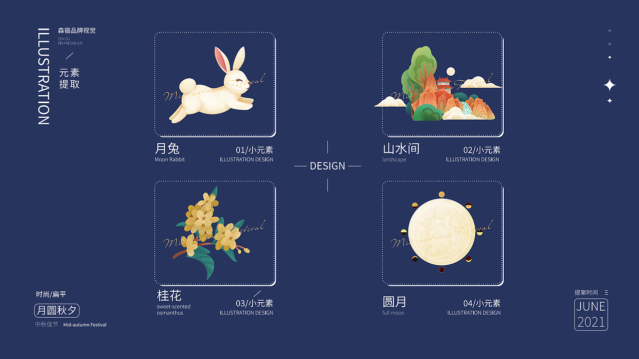 品牌包装礼盒设计丨礼品包装丨森宿®（图ZMjU5NzI5ODIw） - 包装 - 站酷设计师东吴智联品牌策划原创素材 - 站酷ZCOOL