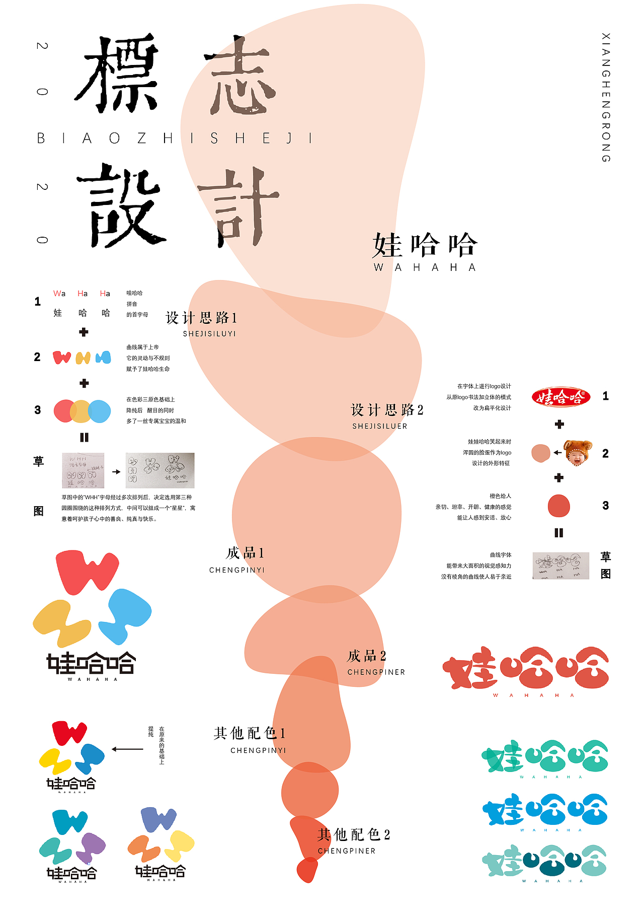 当娃哈哈logo来到21世纪（图ZMjEwNjc2Njcy） - Logo - 站酷设计师x大宝x原创素材 - 站酷ZCOOL