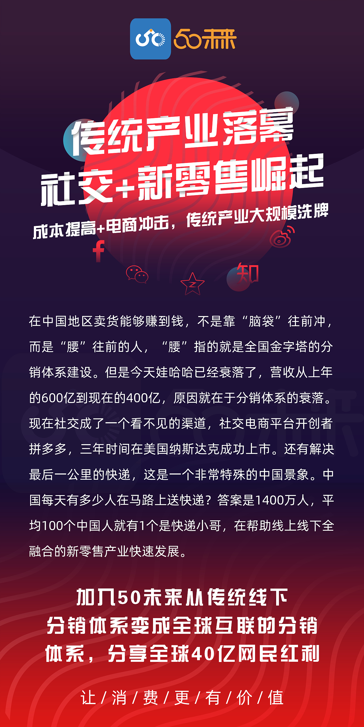 50未来新零售易拉宝