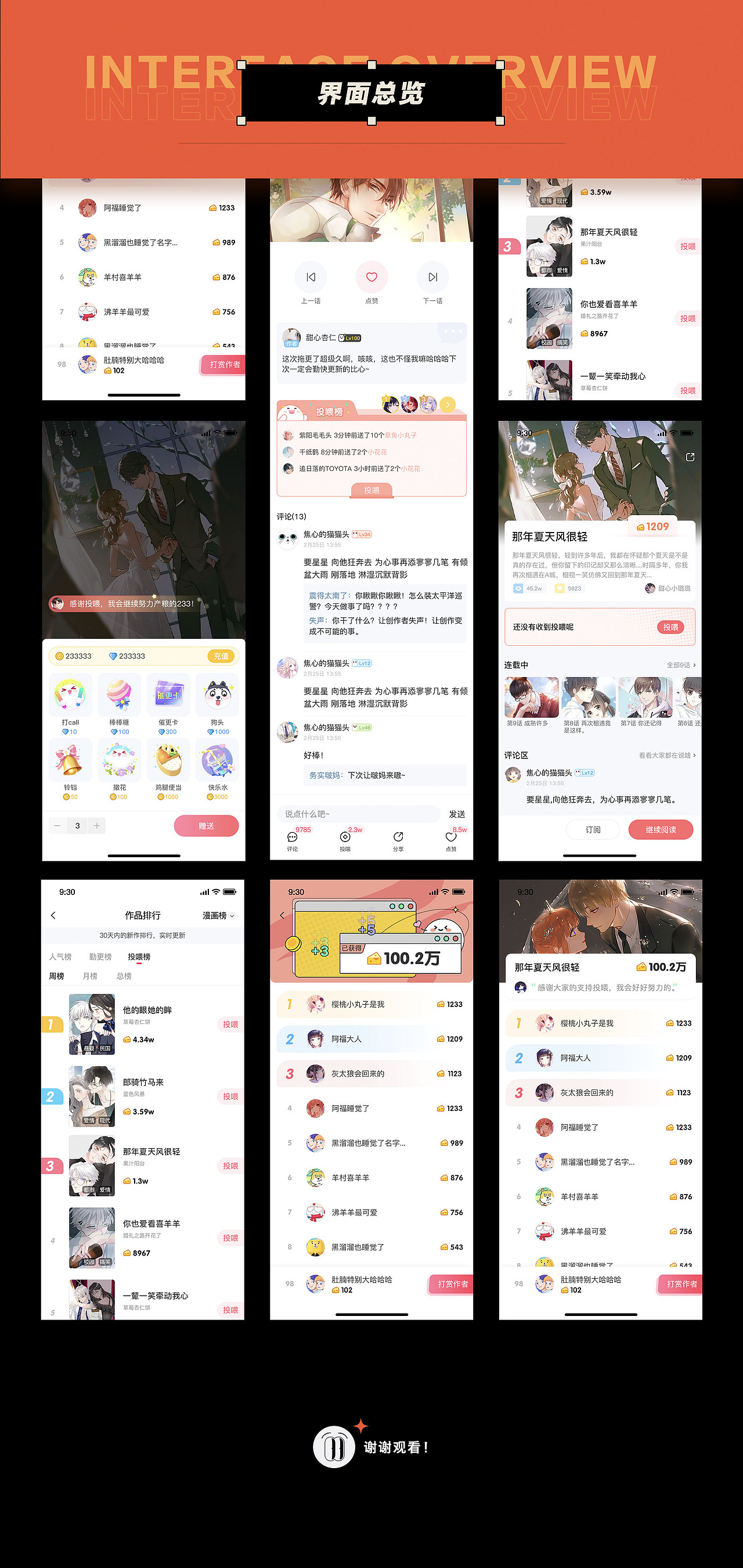 打赏体系优化（图ZMjU4MDc4ODAw） - APP界面 - 站酷设计师榴莲泡馍原创素材 - 站酷ZCOOL