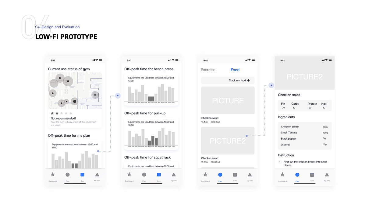 UX case-Smart fitness system 交互作品（图ZMjMyNDA0NDY0） - 人机交互 - 站酷设计师辛一一原创素材 - 站酷ZCOOL