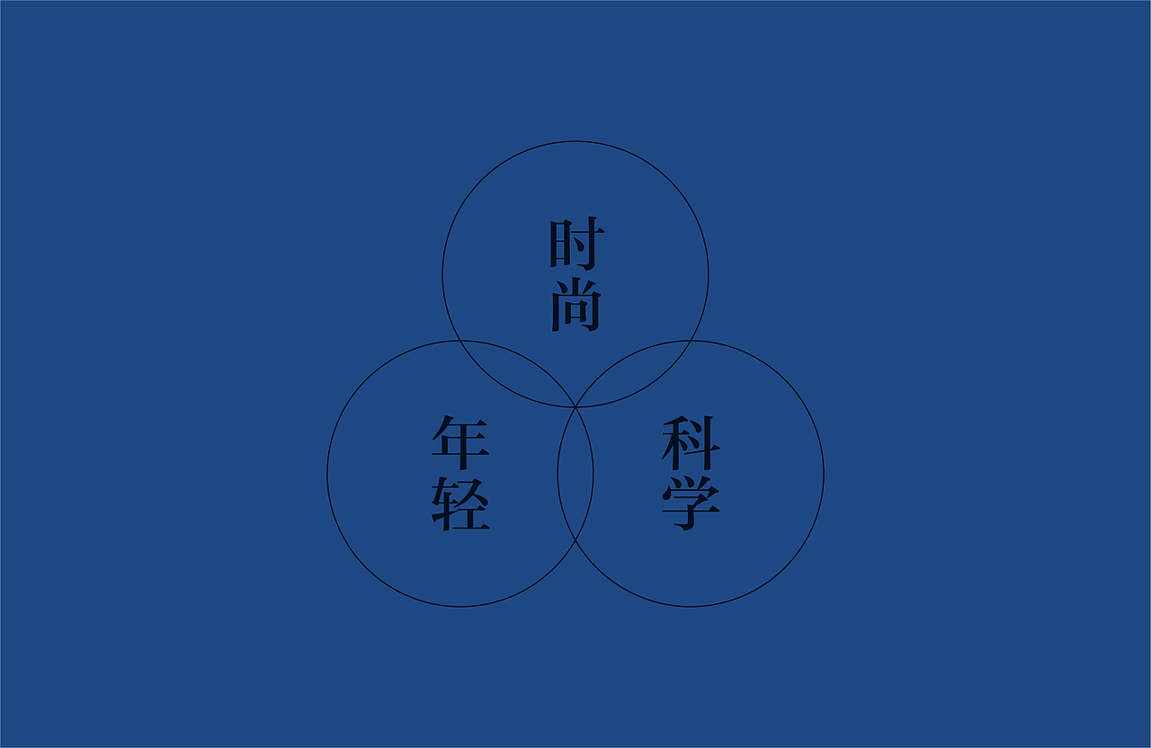 汤臣倍健产品包装设计（图ZMjgzNjgyODgw） - 生活用品 - 站酷设计师山喔原创素材 - 站酷ZCOOL