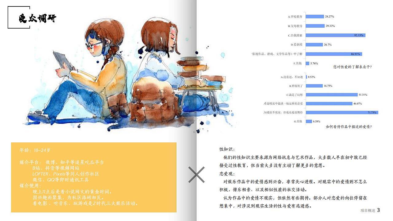 杜蕾斯社会营销策划案：爱的文艺复兴（图ZMjE1MDExMzky） - 文案/策划 - 站酷设计师TIA湉原创素材 - 站酷ZCOOL