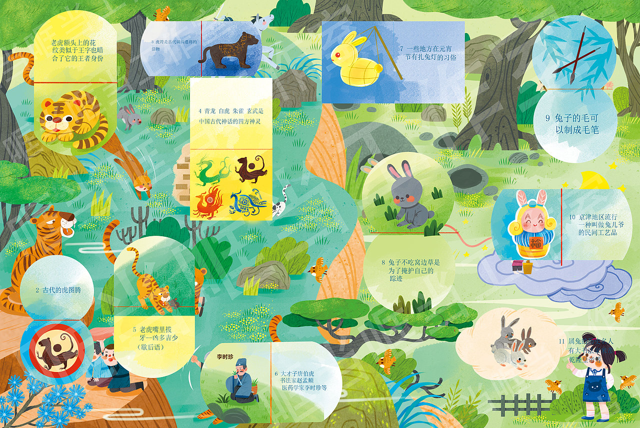 揭秘十二生肖翻翻书（图ZMjg5MDI5NjUy） - 绘本 - 站酷设计师哐当哐当工作室原创素材 - 站酷ZCOOL