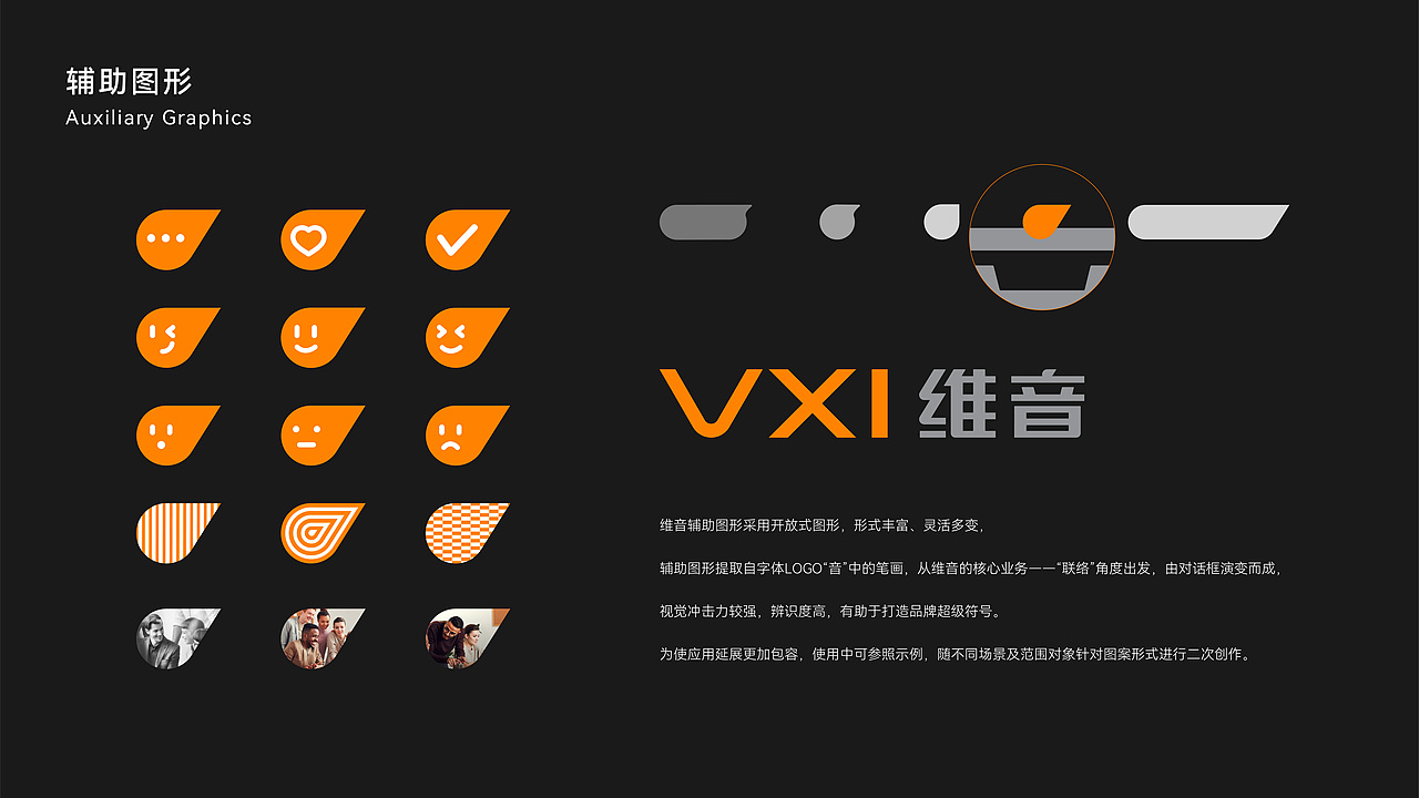 品牌系统战略升级·VXI 维音(图ZMjg0NzI0ODE2) - 品牌 - 站酷设计师MONSTMAN原创素材 - 站酷ZCOOL