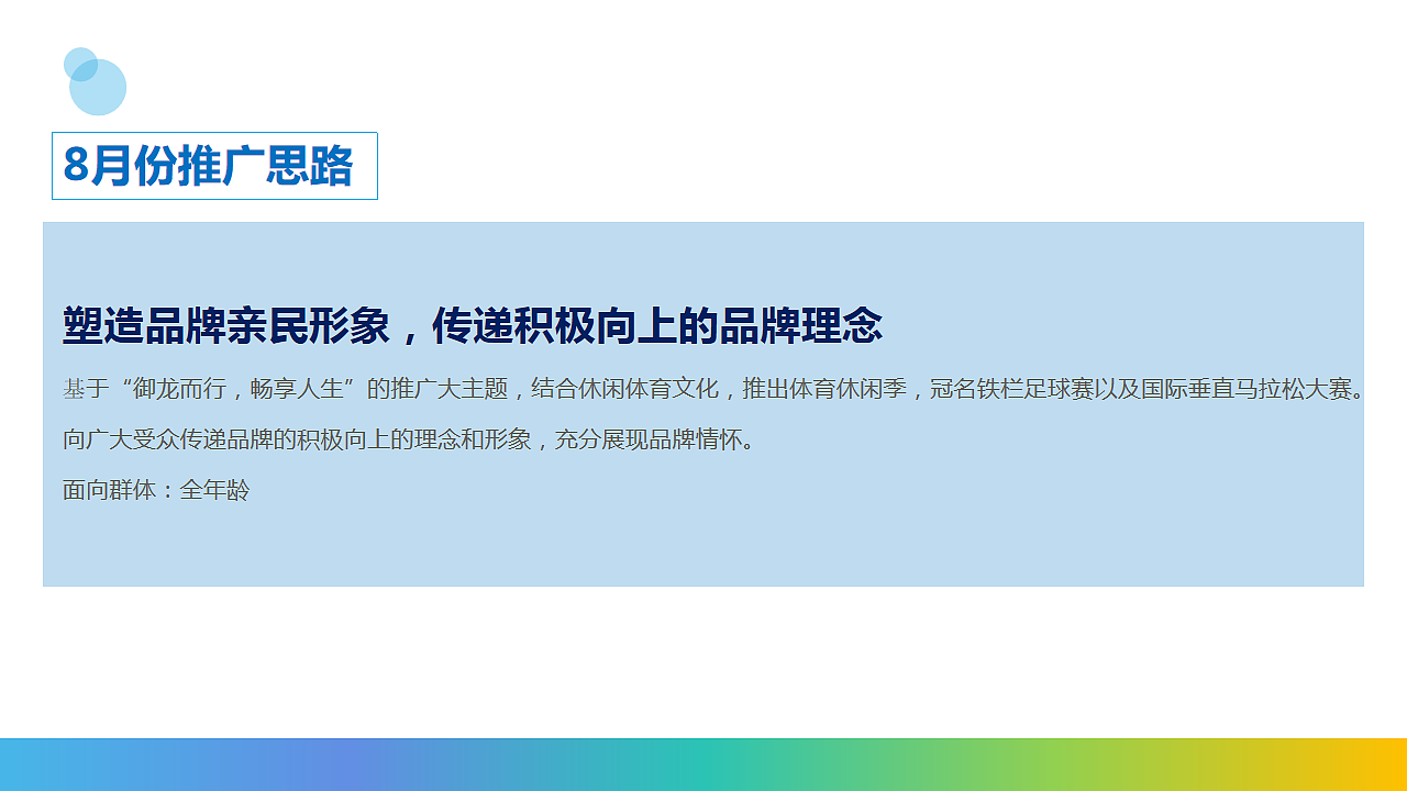 金融-建设银行广西区分行新媒体运营推广方案