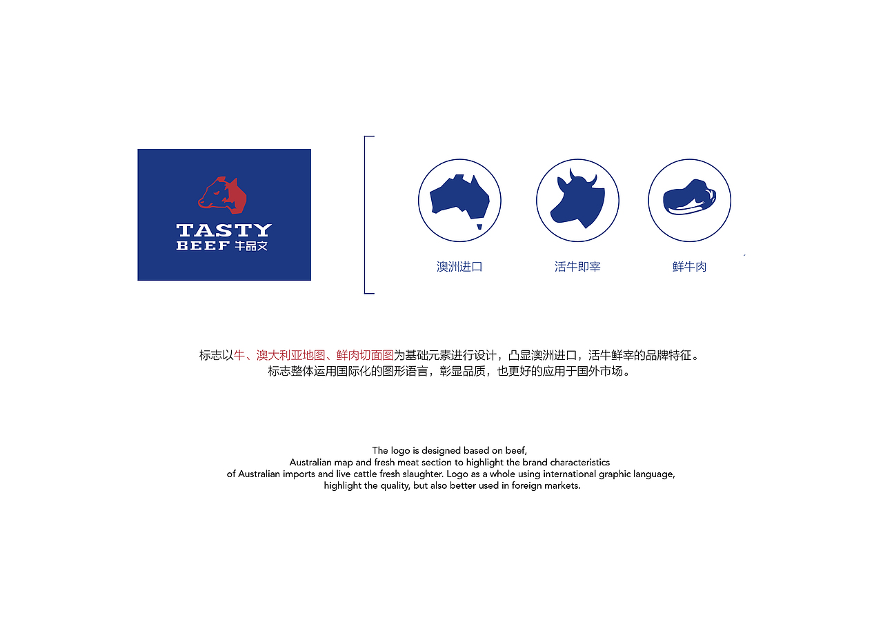 牛品文 logo（图ZMTY5NDYwNjU2） - Logo - 站酷设计师给糖不闹了原创素材 - 站酷ZCOOL