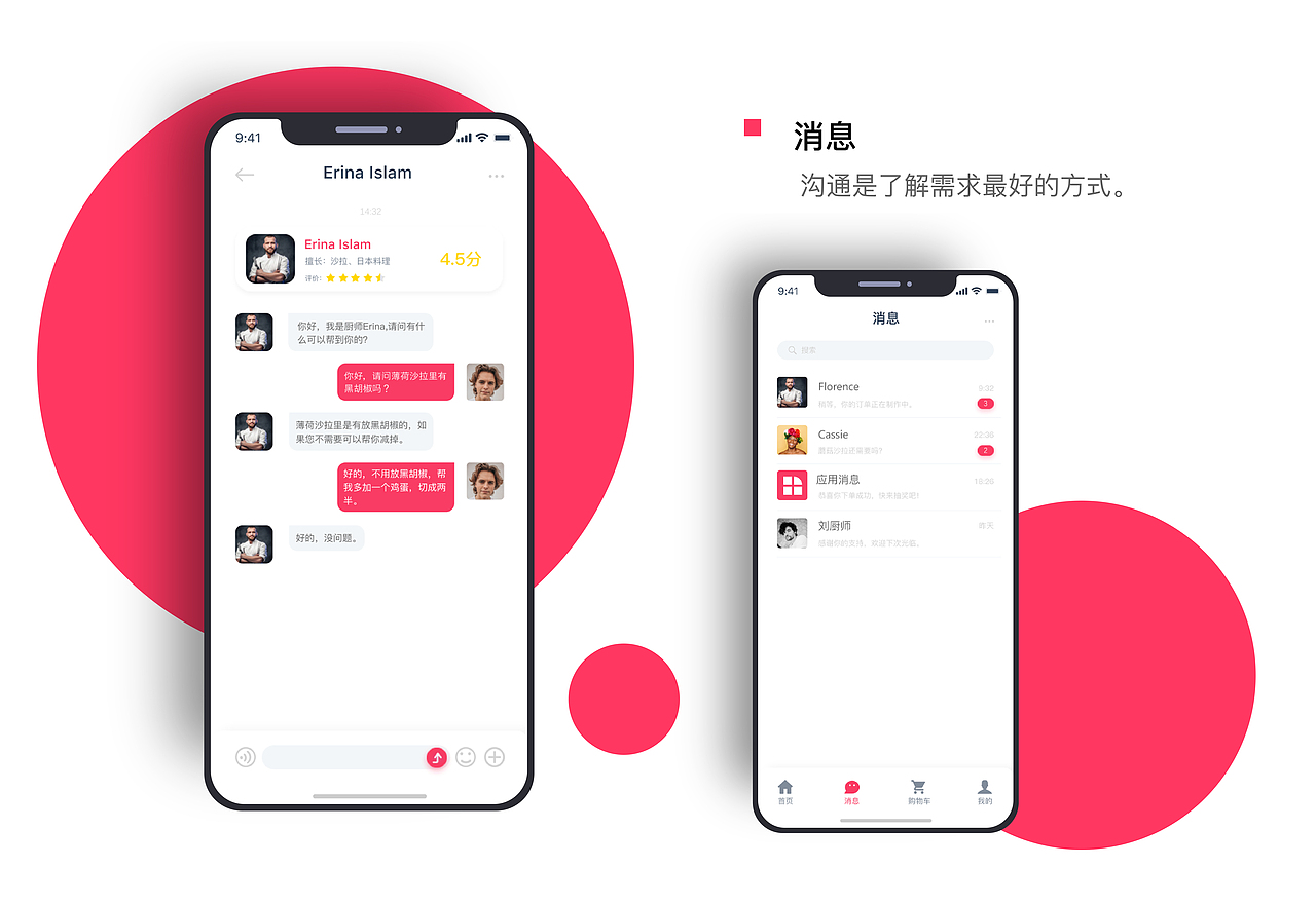 定制厨房APP设计（图ZMTc3NDU2MDQw） - APP界面 - 站酷设计师宇航猿原创素材 - 站酷ZCOOL