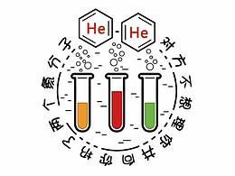 化学图片风格参考