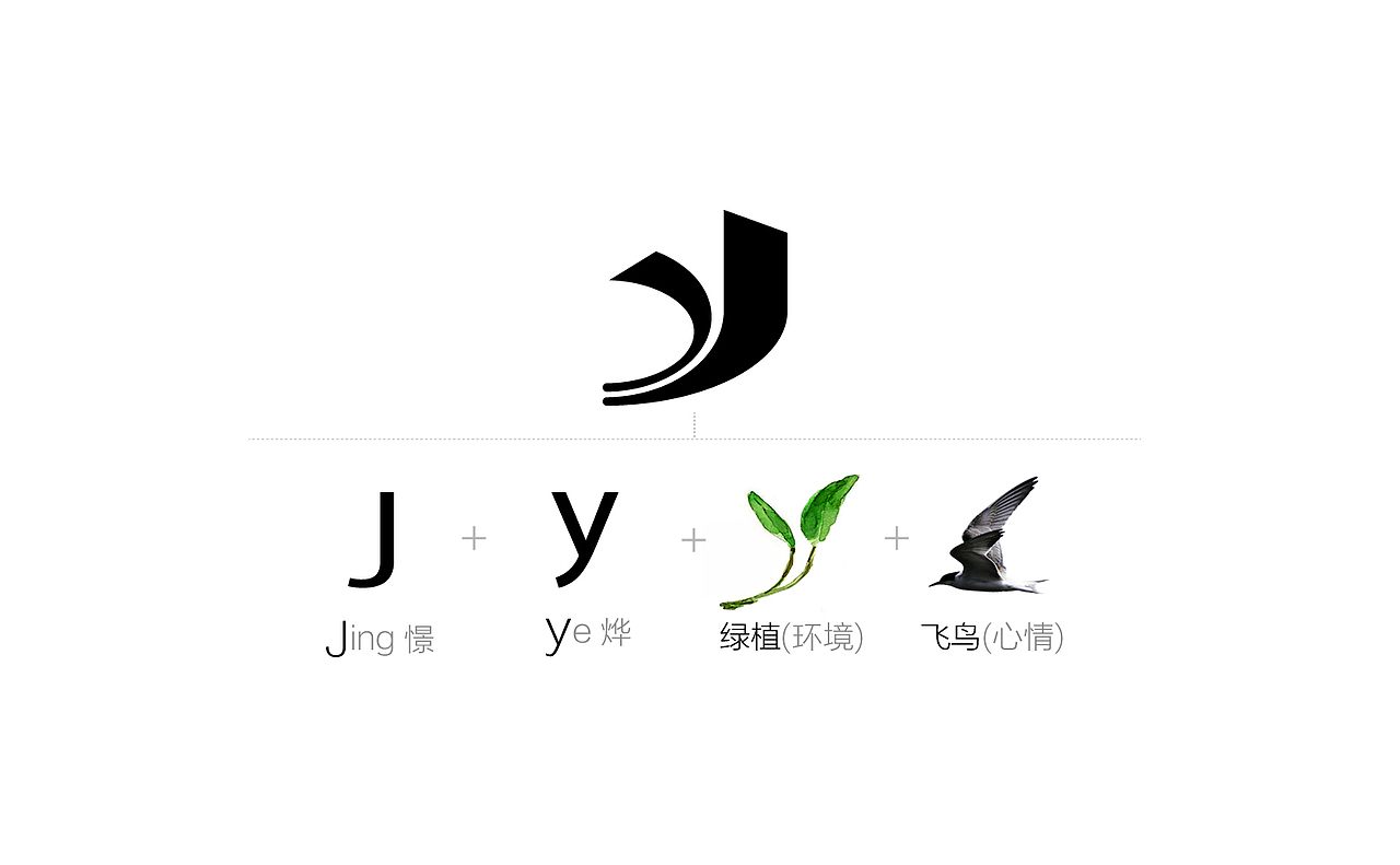 标志运用酒店名称憬烨全拼首写字母"jy"作为标志基本设计元素,"j"形有